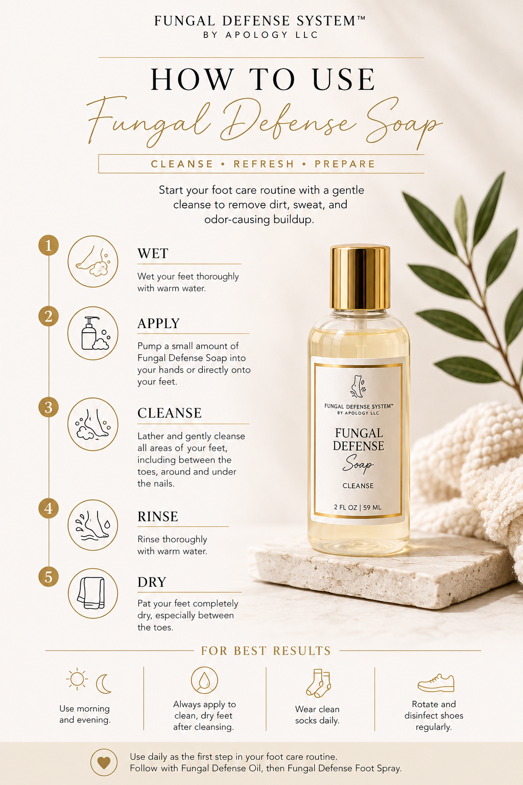 Fungal Defense Soap