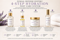 Hydration System: Lavender