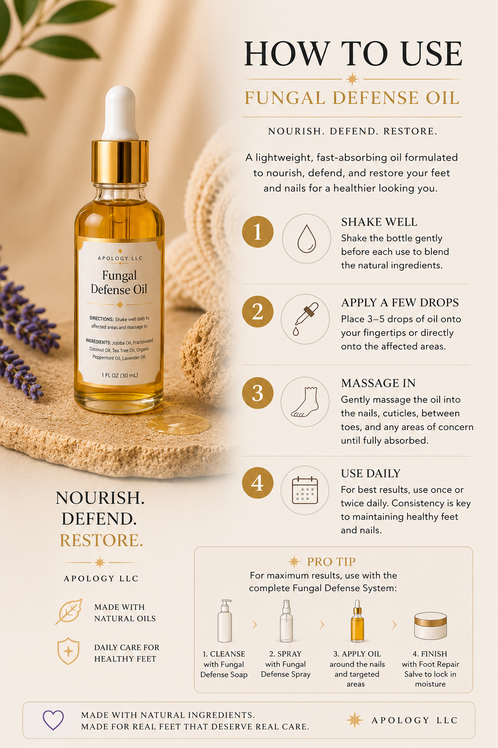 Fungal Defense Oil