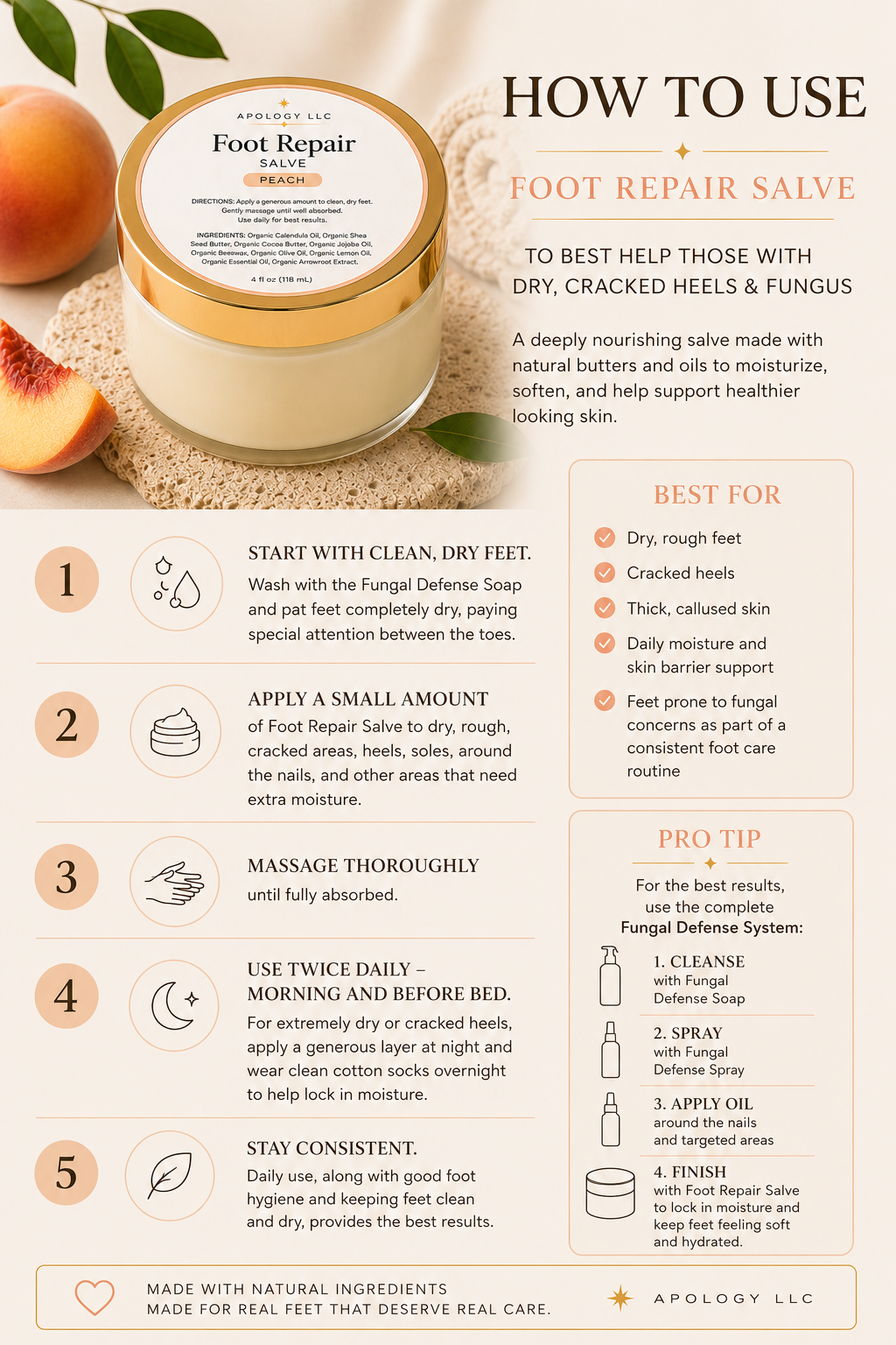 Foot Repair Cream (Peach)