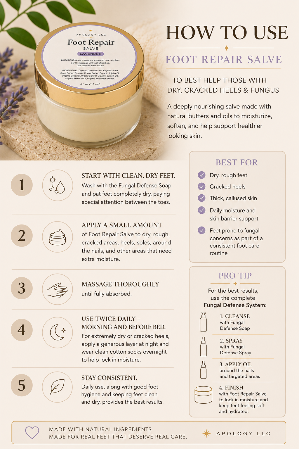 Foot Repair Cream (Lavender)