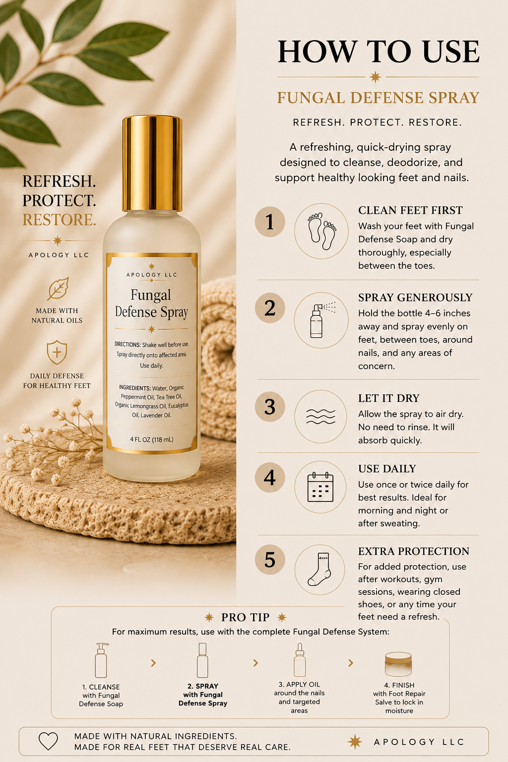 Fungal Defense Spray